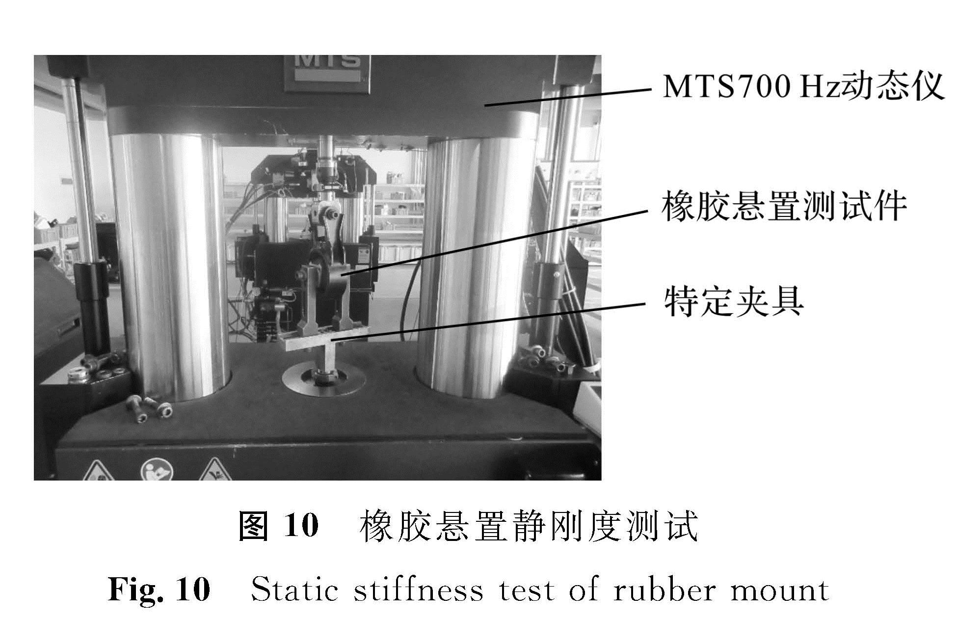 图 10 橡胶悬置静刚度测试<br/>Fig.10 Static stiffness test of rubber mount