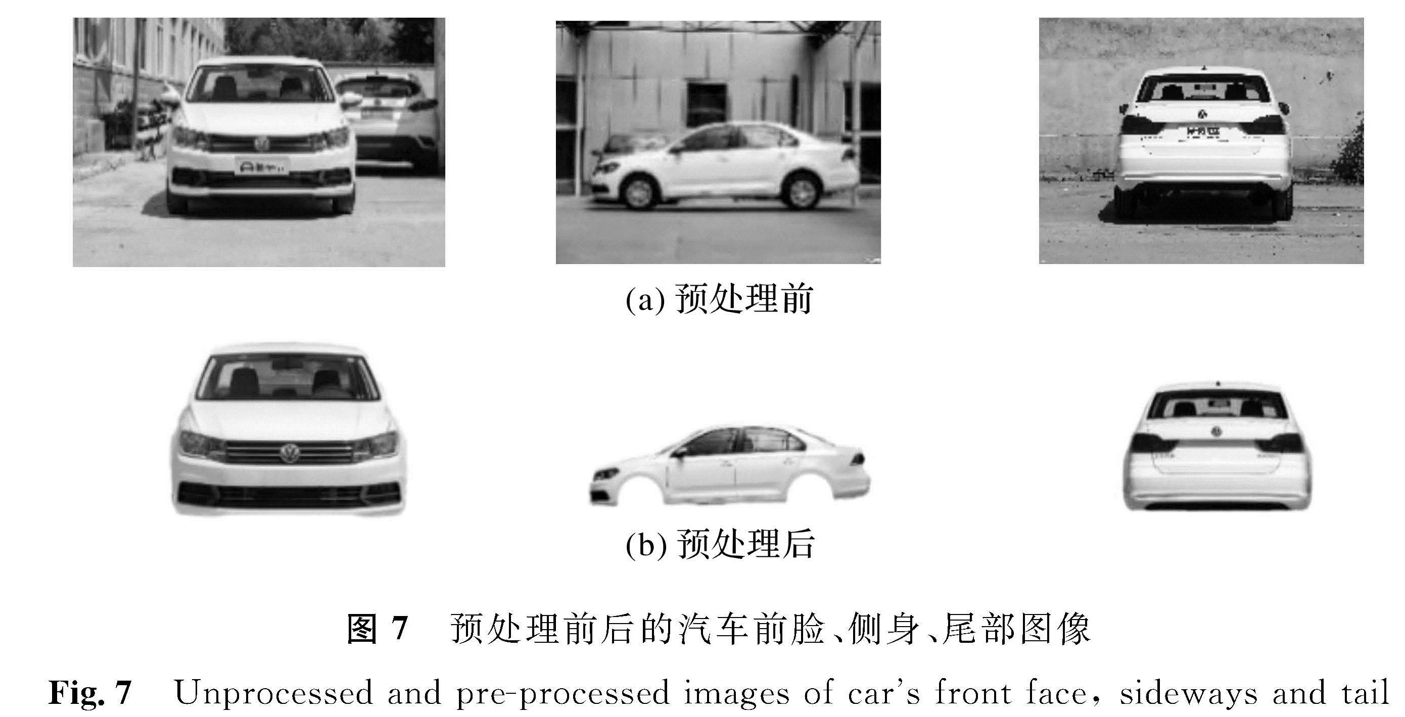 图7 预处理前后的汽车前脸、侧身、尾部图像<br/>Fig.7 Unprocessed and pre-processed images of car's front face, sideways and tail