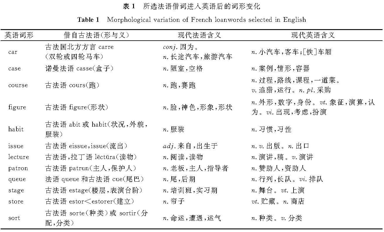 浙江科技学院学报