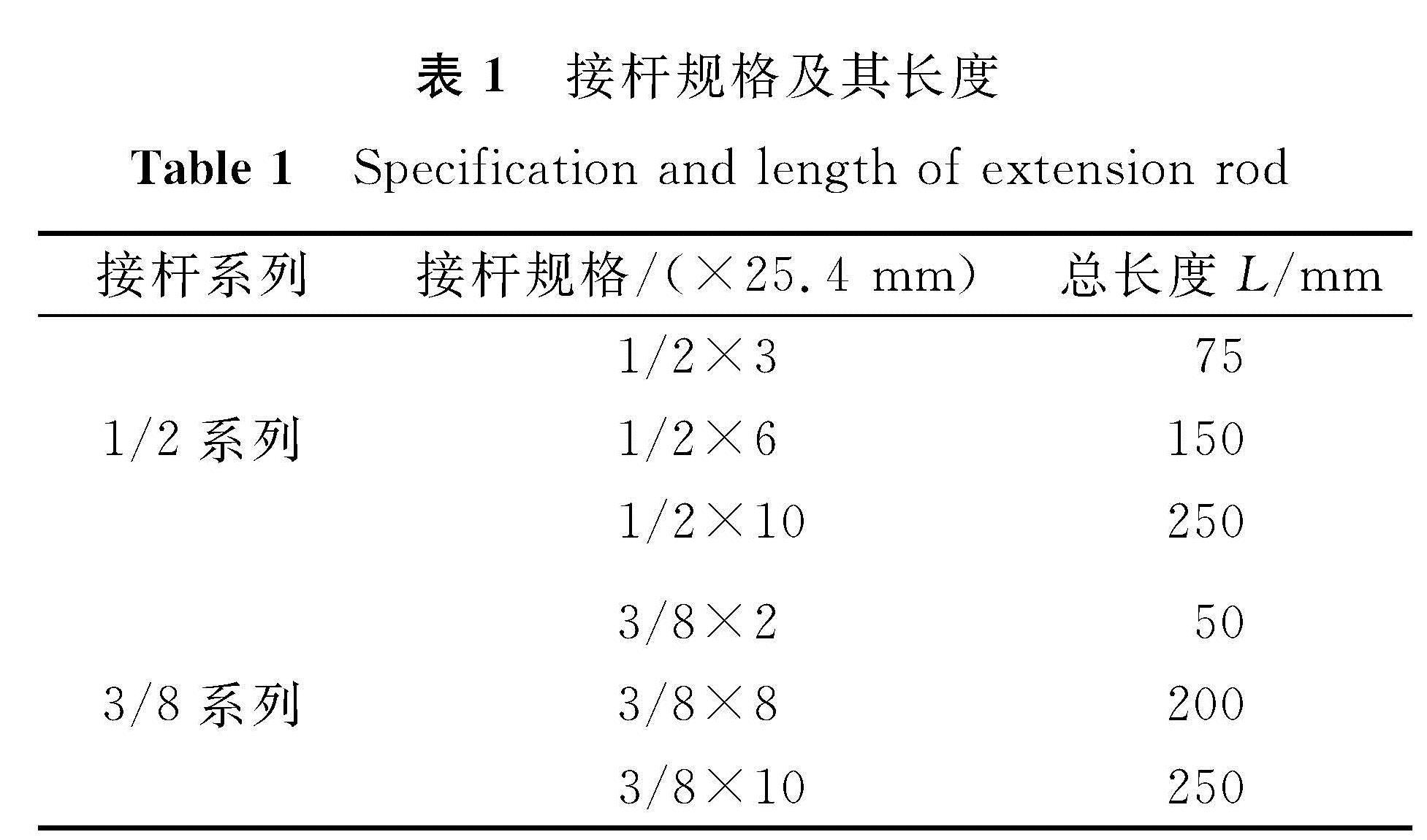 表1 接杆规格及其长度<br/>Table 1 Specification and length of extension rod