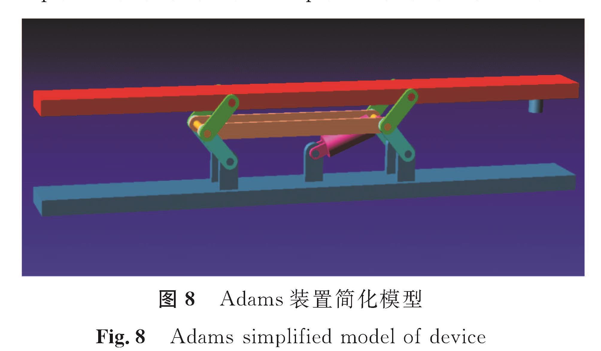 图8 Adams装置简化模型<br/>Fig.8 Adams simplified model of device