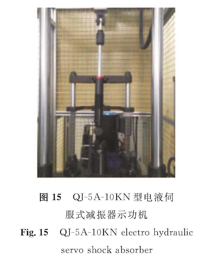 图 15 QJ-5A-10KN型电液伺服式减振器示功机<br/>Fig.15 QJ-5A-10KN electro hydraulic servo shock absorber