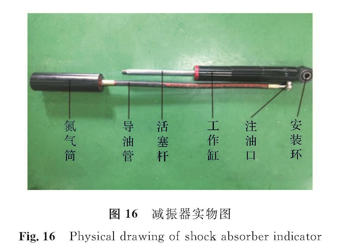 图 16 减振器实物图<br/>Fig.16 Physical drawing of shock absorber indicator