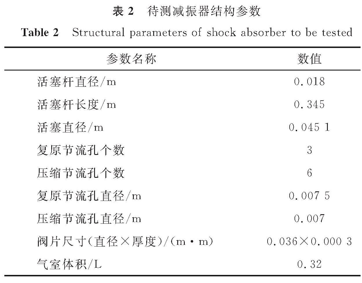 表2 待测减振器结构参数<br/>Table 2 Structural parameters of shock absorber to be tested