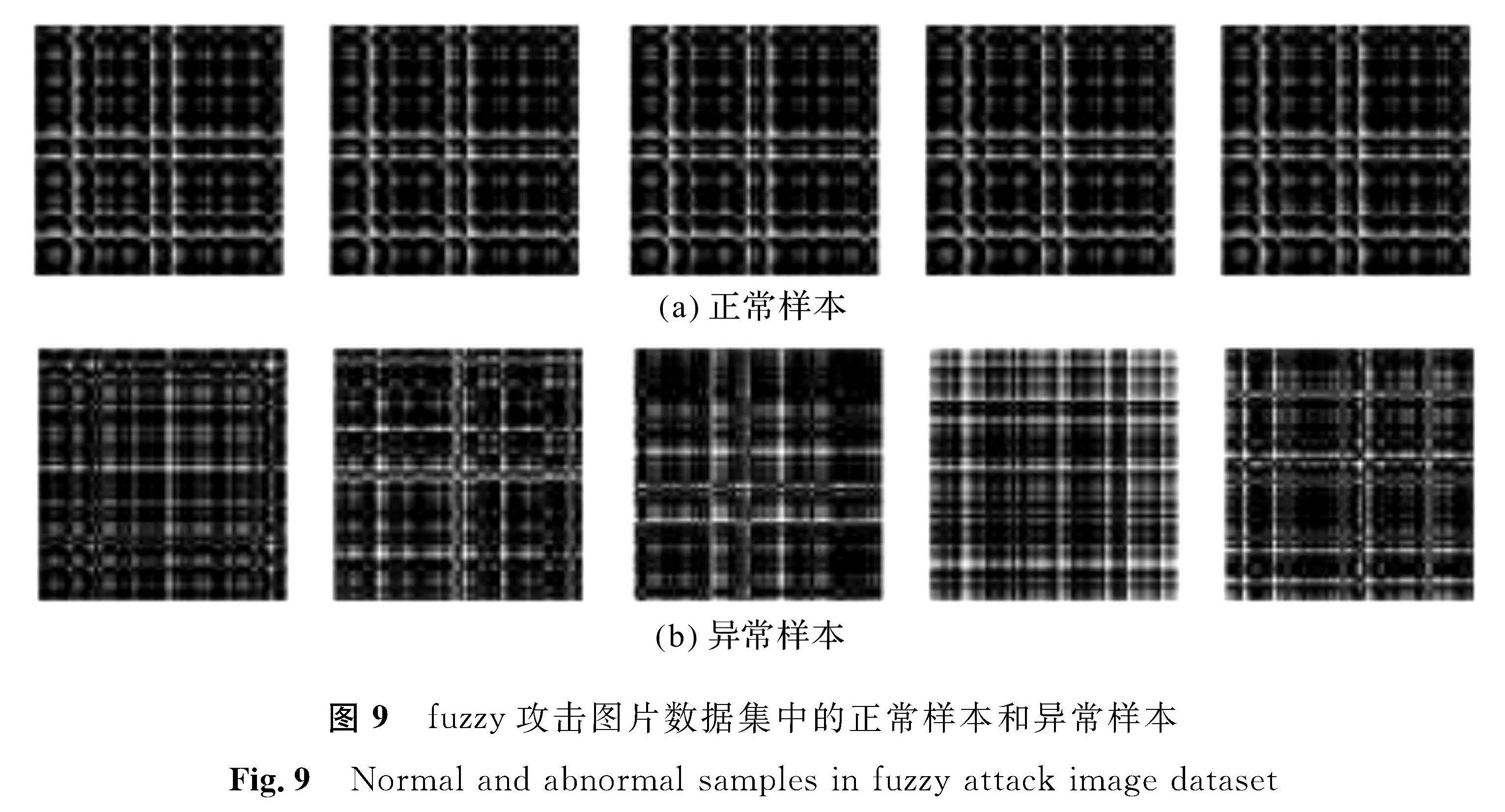 图9 fuzzy攻击图片数据集中的正常样本和异常样本<br/>Fig.9 Normal and abnormal samples in fuzzy attack image dataset