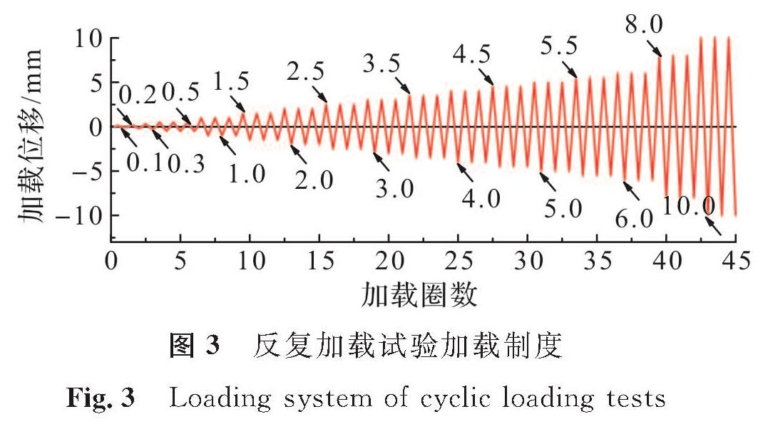 图3 反复加载试验加载制度<br/>Fig.3 Loading system of cyclic loading tests