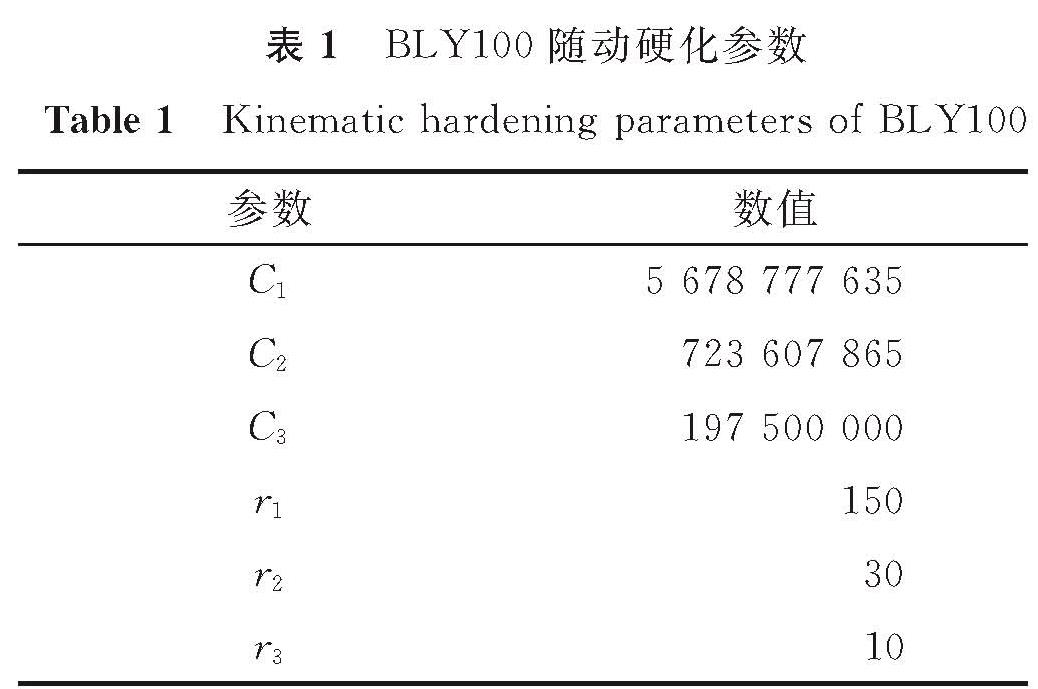 表1 BLY100随动硬化参数<br/>Table 1 Kinematic hardening parameters of BLY100