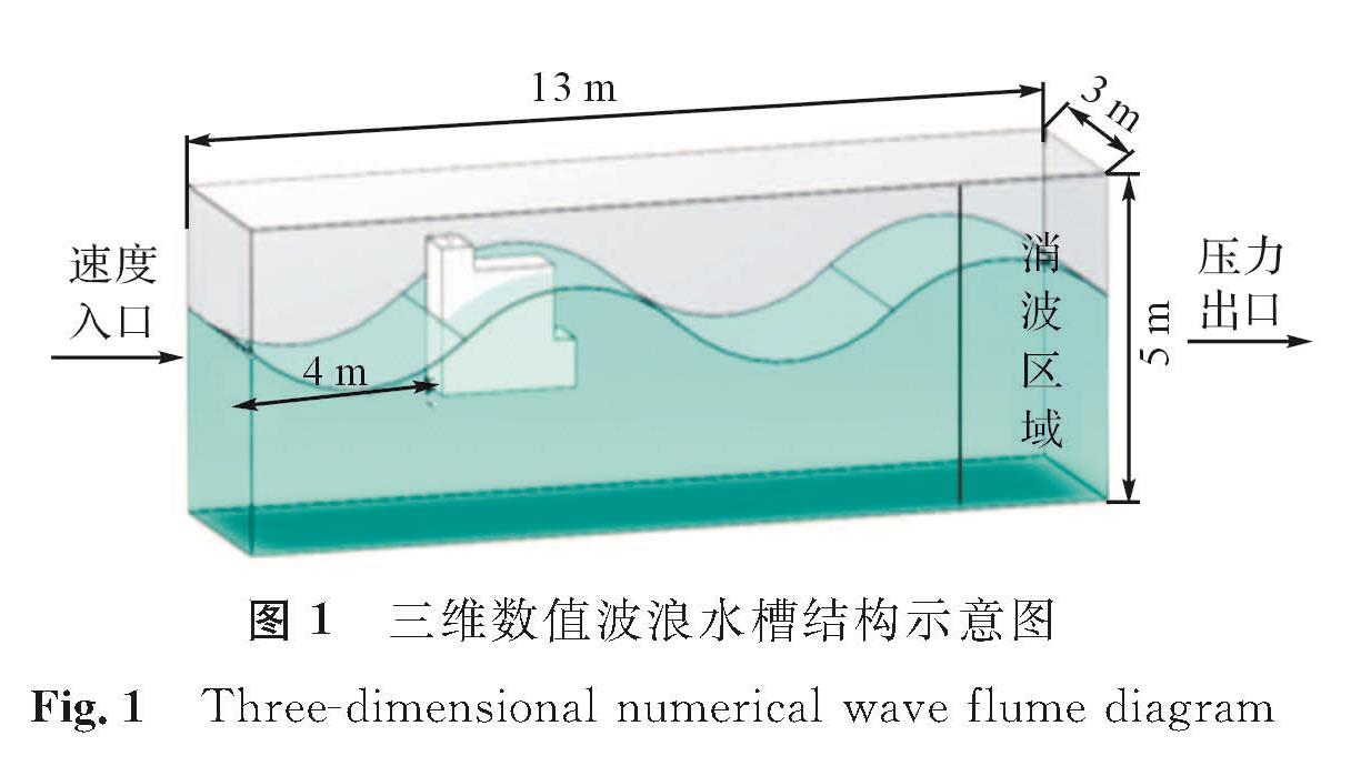 图1 三维数值波浪水槽结构示意图<br/>Fig.1 Three-dimensional numerical wave flume diagram