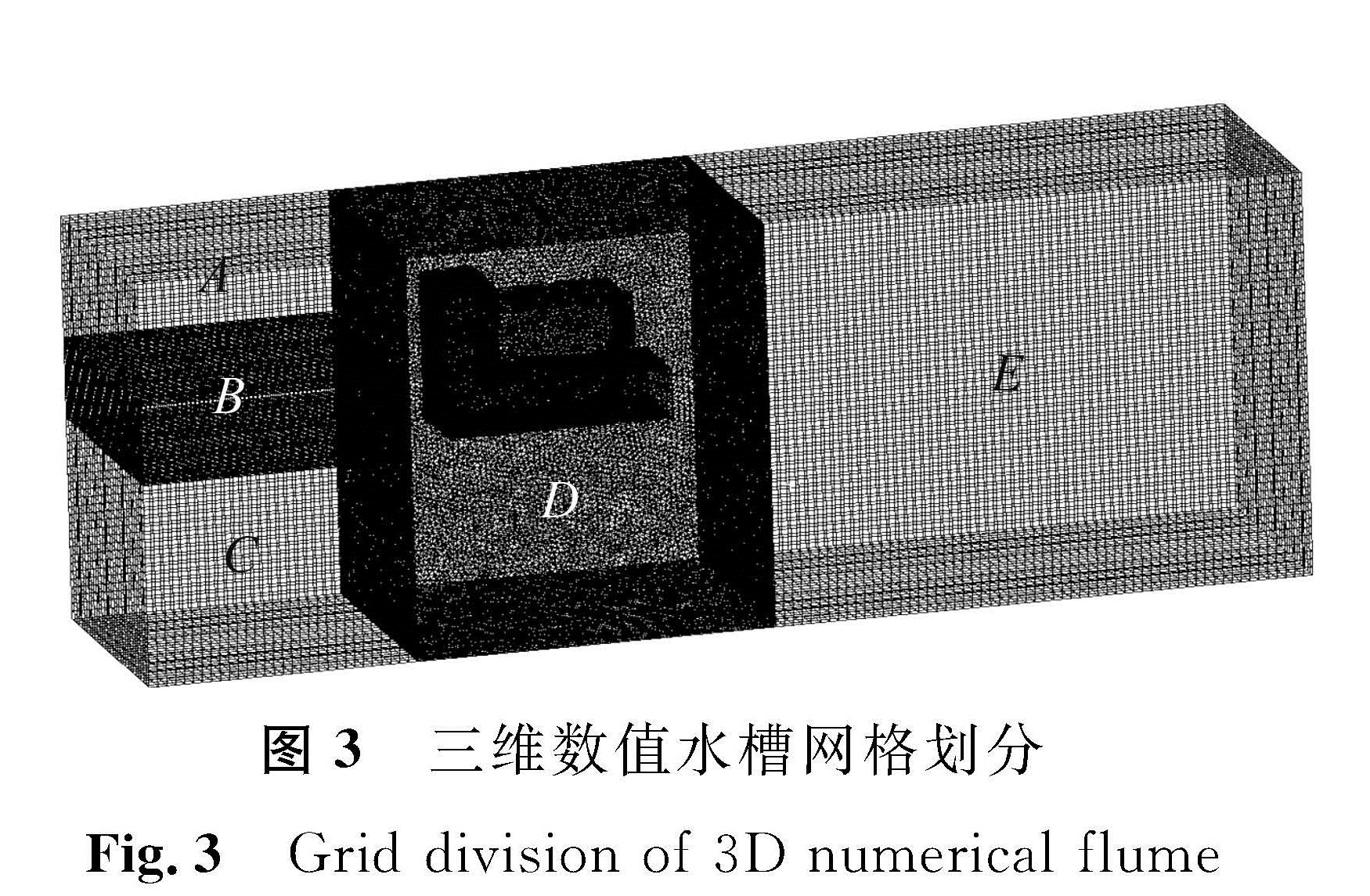 图3 三维数值水槽网格划分<br/>Fig.3 Grid division of 3D numerical flume