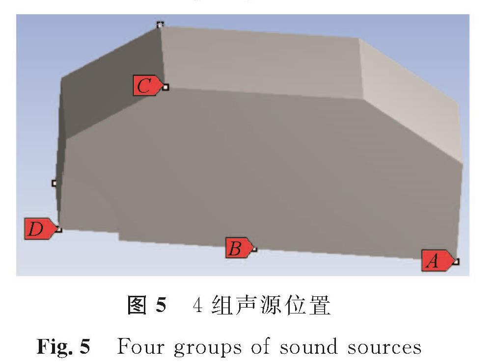 图5 4组声源位置<br/>Fig.5 Four groups of sound sources