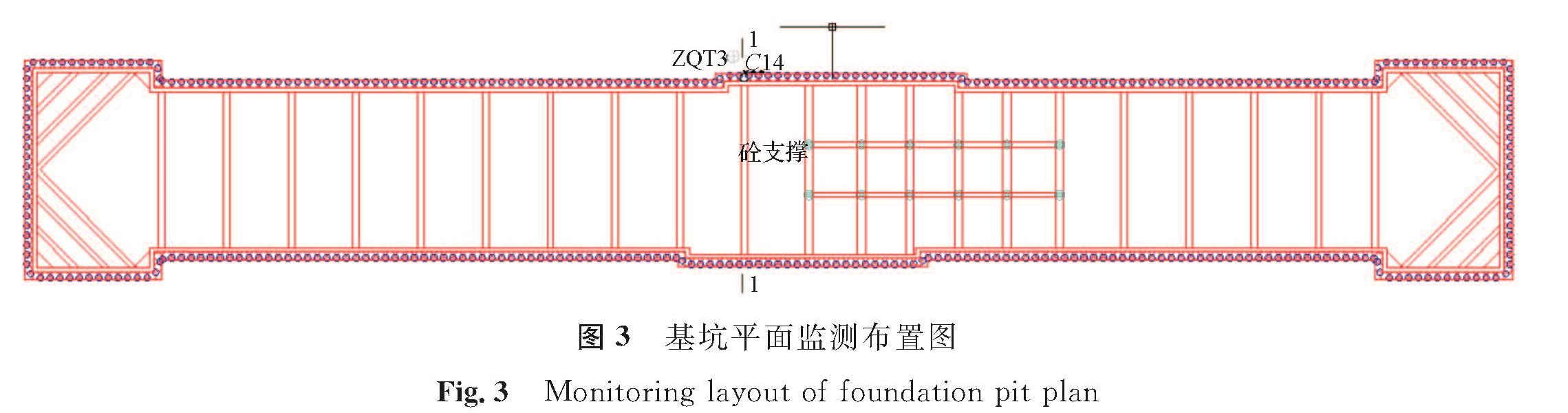 图3 基坑平面监测布置图<br/>Fig.3 Monitoring layout of foundation pit plan