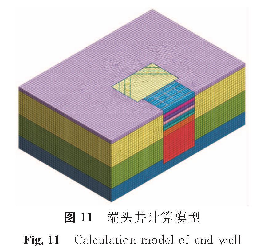 图 11 端头井计算模型<br/>Fig.11 Calculation model of end well