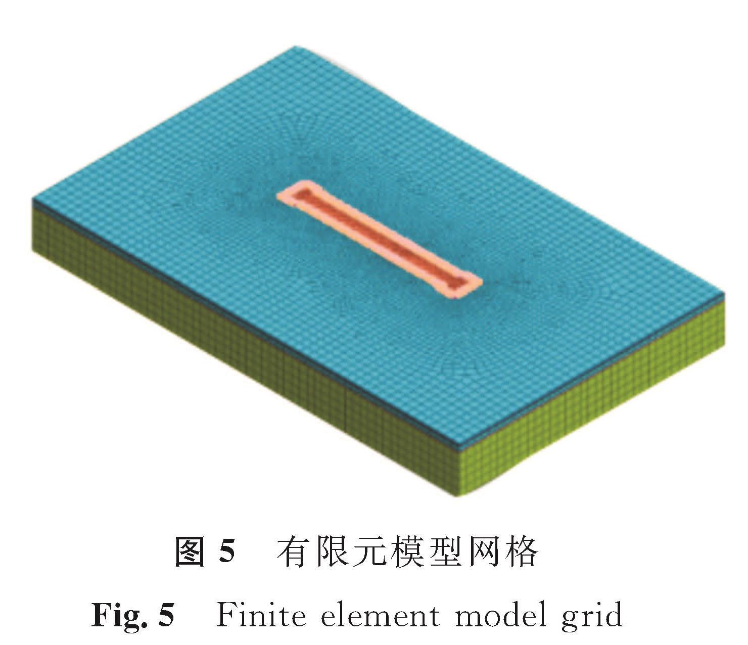 图5 有限元模型网格<br/>Fig.5 Finite element model grid