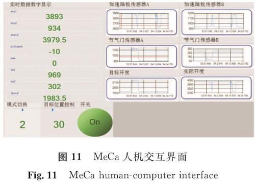 图 11 MeCa人机交互界面<br/>Fig.11 MeCa human-computer interface