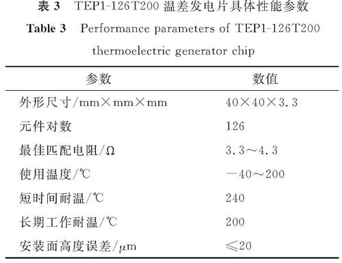 表3 TEP1-126T200温差发电片具体性能参数<br/>Table 3 Performance parameters of TEP1-126T200 thermoelectric generator chip