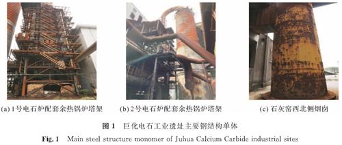 图1 巨化电石工业遗址主要钢结构单体<br/>Fig.1 Main steel structure monomer of Juhua Calcium Carbide industrial sites