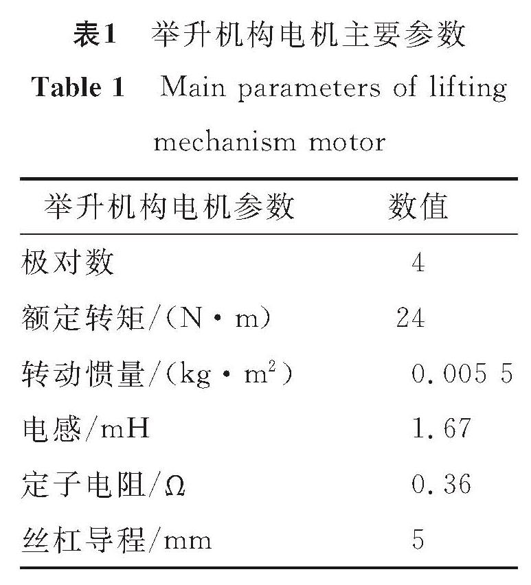 表1 举升机构电机主要参数<br/>Table 1 Main parameters of lifting mechanism motor