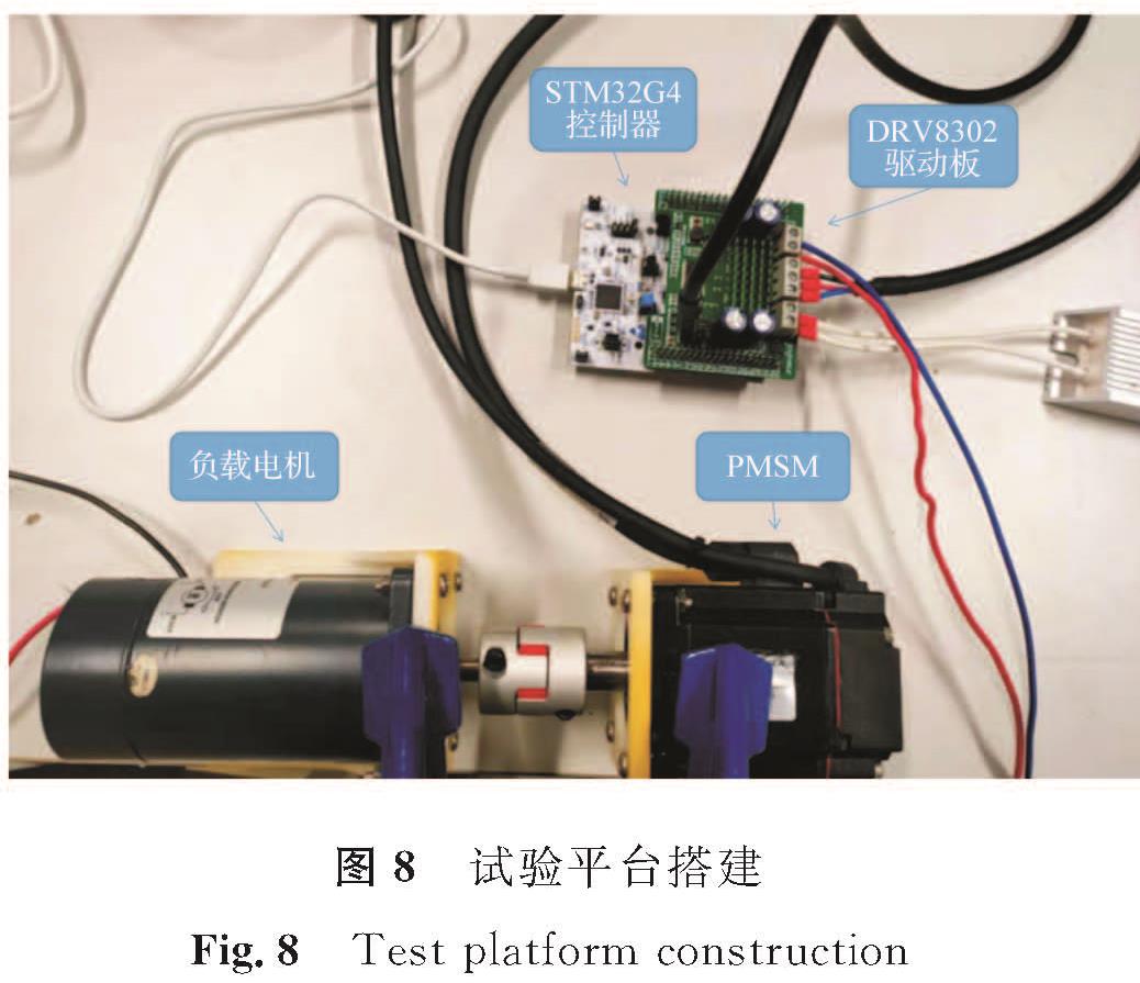 图8 试验平台搭建<br/>Fig.8 Test platform construction