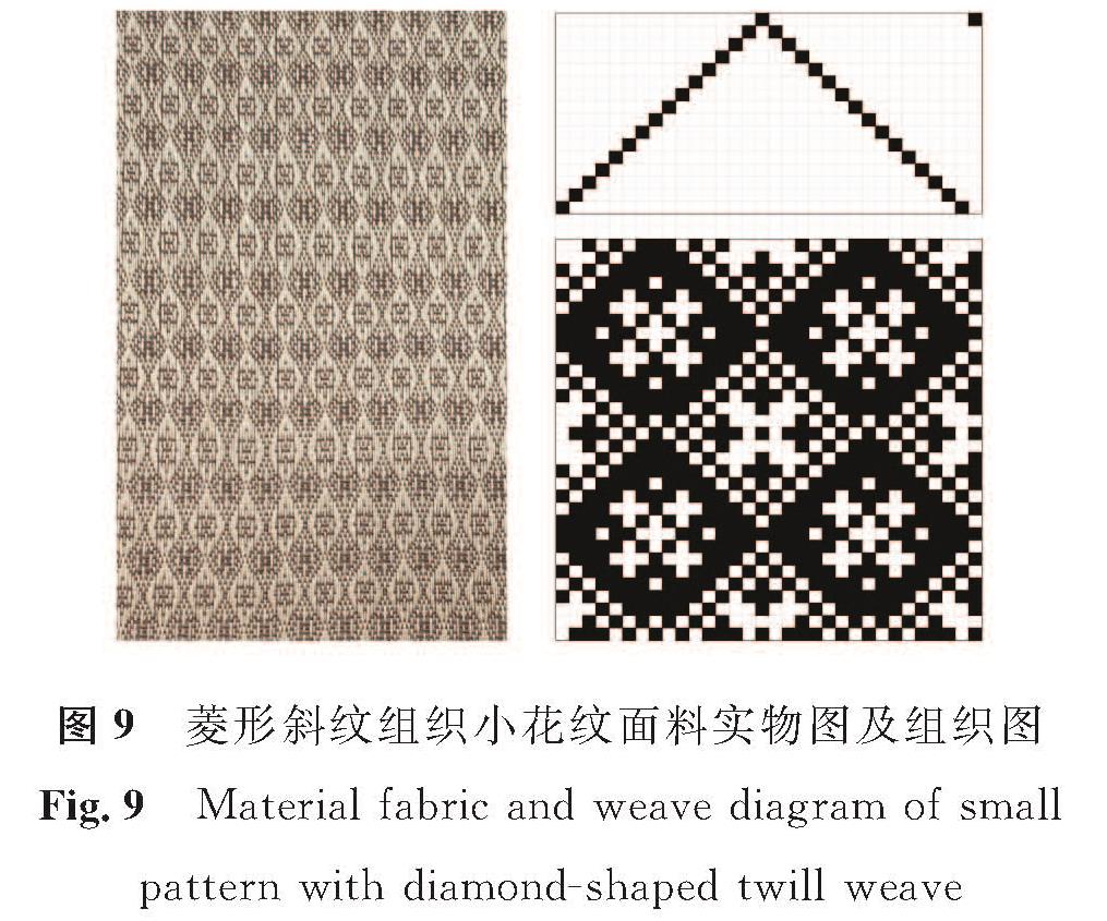 图9 菱形斜纹组织小花纹面料实物图及组织图<br/>Fig.9 Material fabric and weave diagram of small pattern with diamond-shaped twill weave