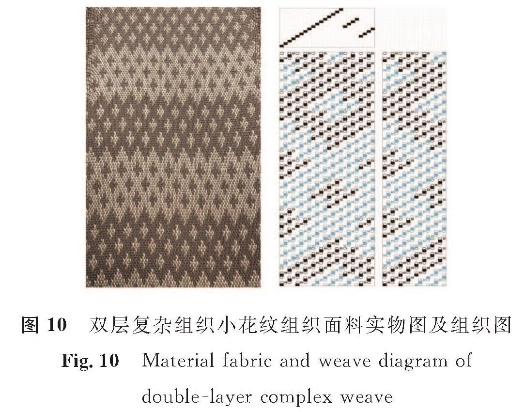图 10 双层复杂组织小花纹组织面料实物图及组织图<br/>Fig.10 Material fabric and weave diagram of double -layer complex weave