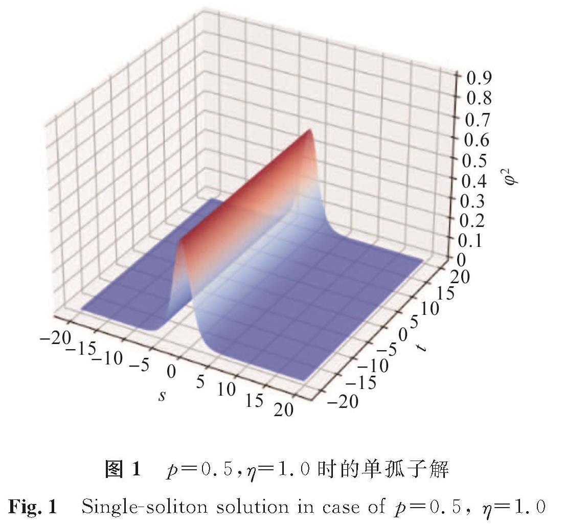 图1 p=0.5,η=1.0时的单孤子解<br/>Fig.1 Single-soliton solution in case of p=0.5, η=1.0