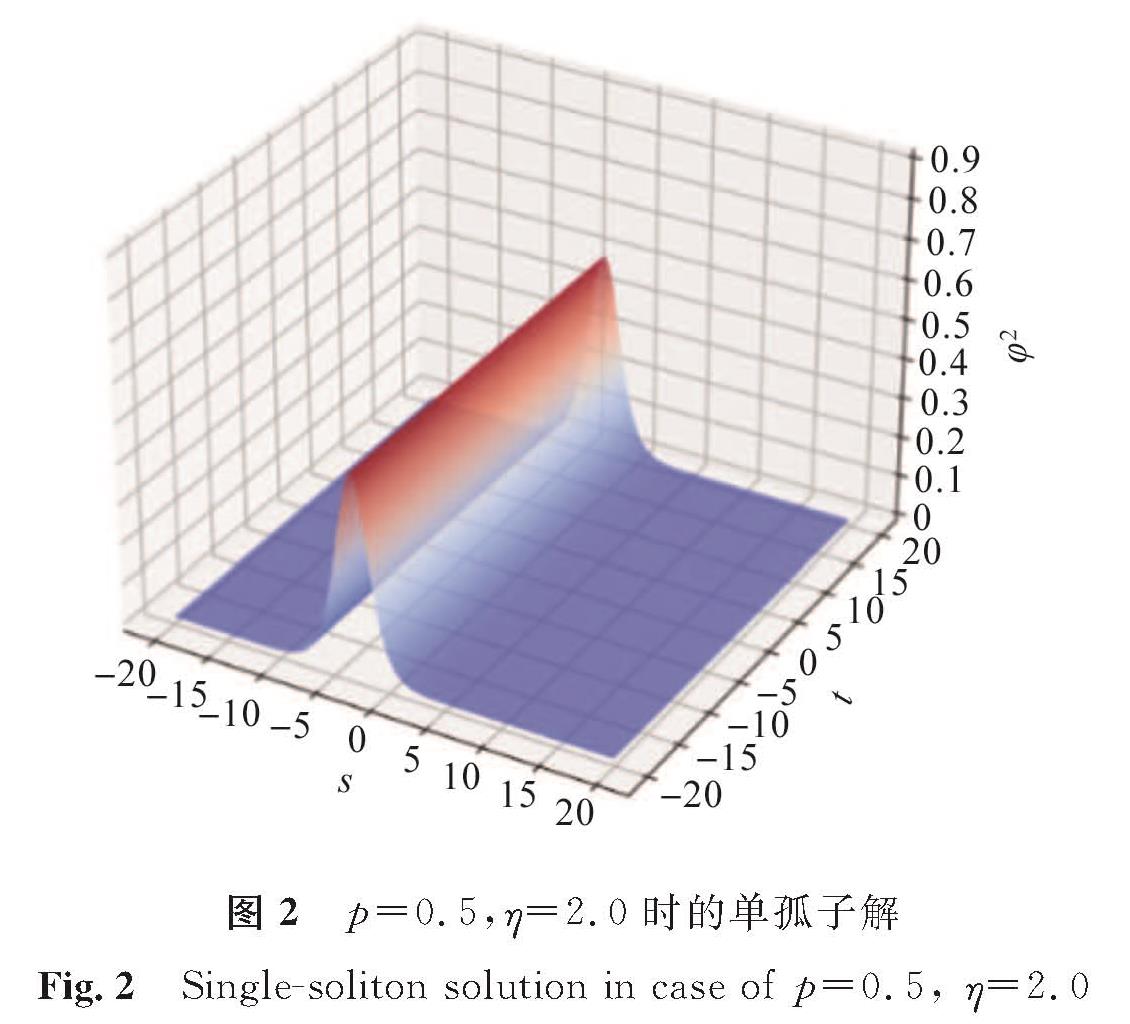 图2 p=0.5,η=2.0时的单孤子解<br/>Fig.2 Single-soliton solution in case of p=0.5, η=2.0