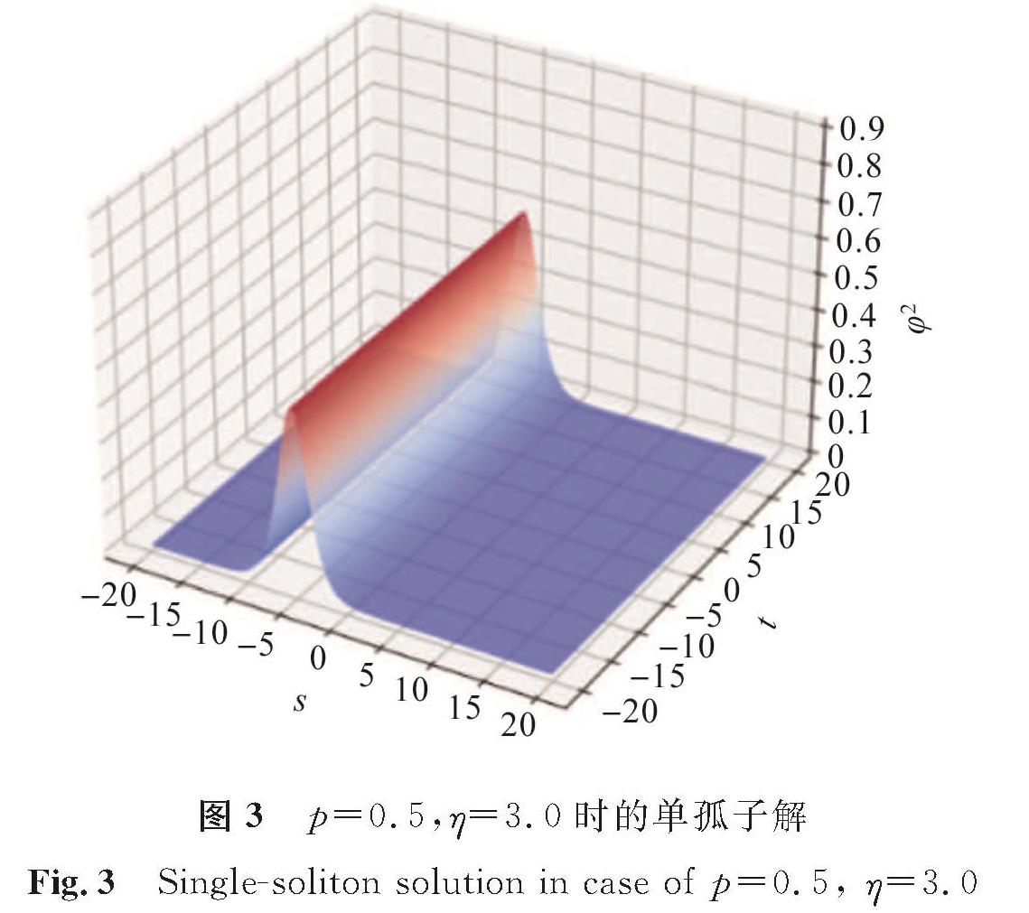图3 p=0.5,η=3.0时的单孤子解<br/>Fig.3 Single-soliton solution in case of p=0.5, η=3.0