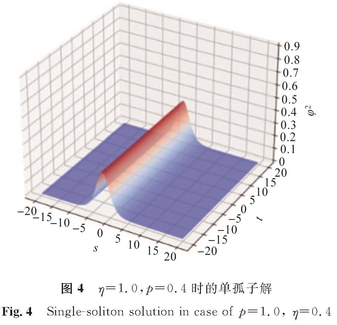 图4 η=1.0,p=0.4时的单孤子解<br/>Fig.4 Single-soliton solution in case of p=1.0, η=0.4