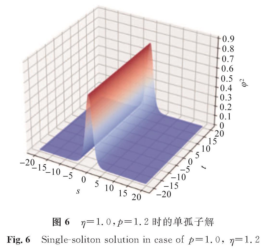 图6 η=1.0,p=1.2时的单孤子解<br/>Fig.6 Single-soliton solution in case of p=1.0, η=1.2