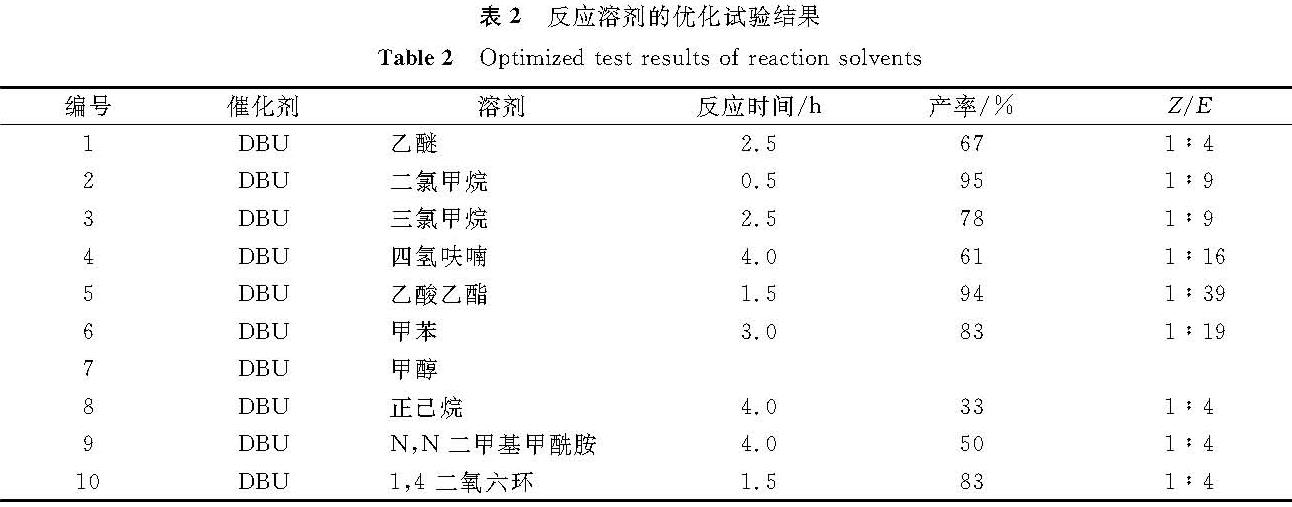 表2 反应溶剂的优化试验结果<br/>Table 2 Optimized test results of reaction solvents