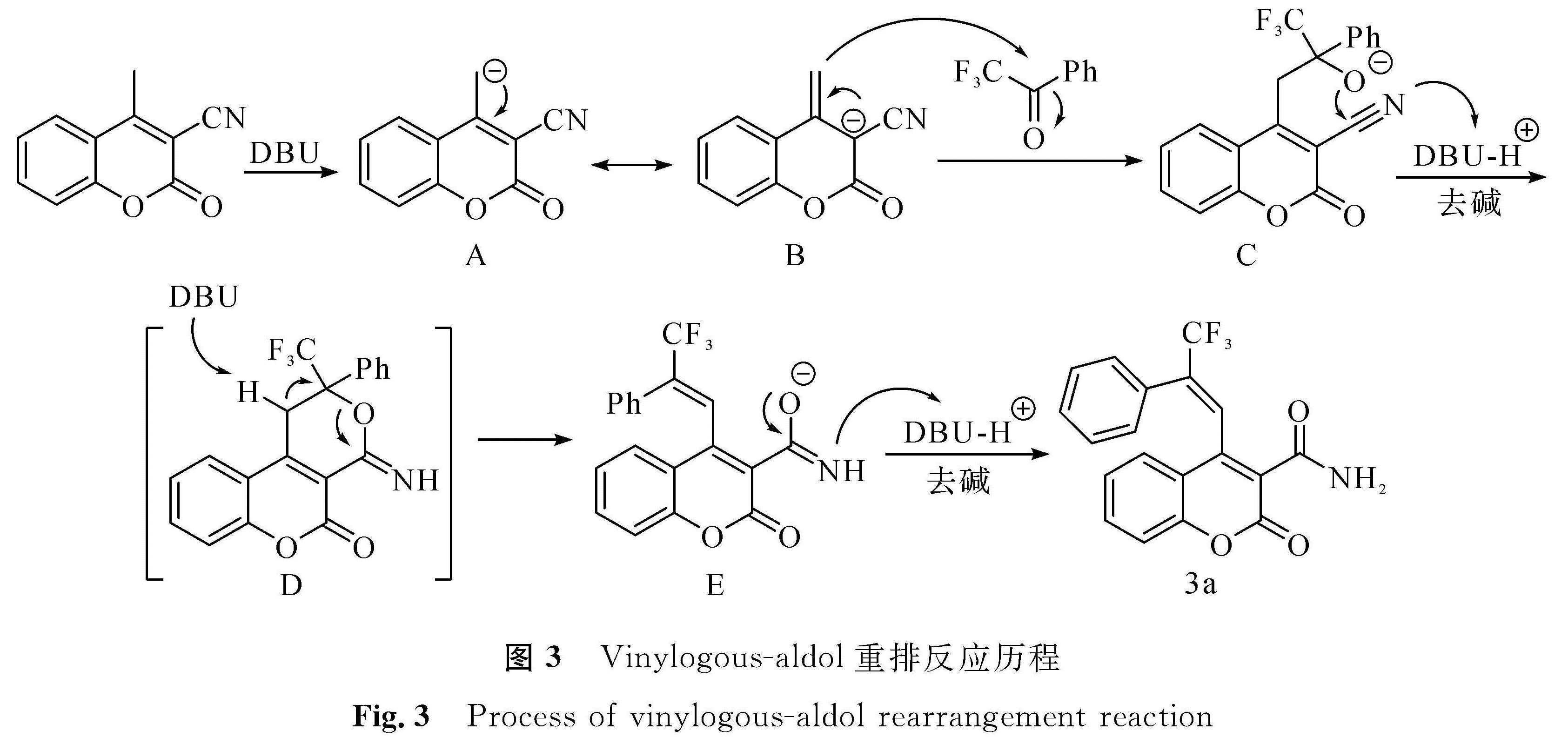 图3 Vinylogous-aldol重排反应历程<br/>Fig.3 Process of vinylogous-aldol rearrangement reaction