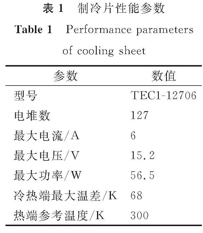 表1 制冷片性能参数<br/>Table 1 Performance parameters of cooling sheet