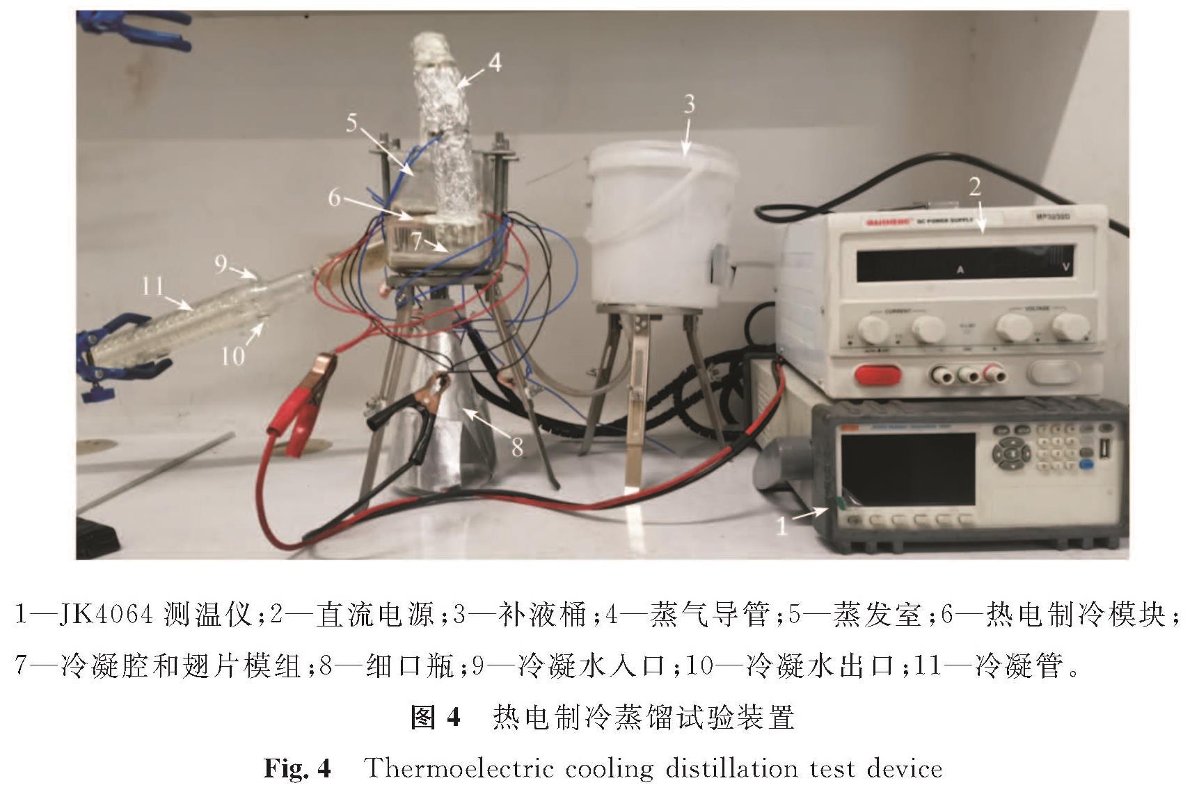 图4 热电制冷蒸馏试验装置<br/>Fig.4 Thermoelectric cooling distillation test device
