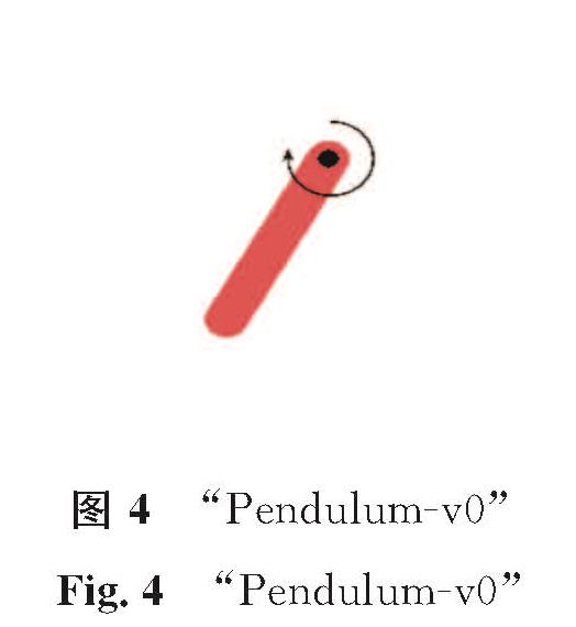 图4 “Pendulum-v0”<br/>Fig.4 “Pendulum-v0”