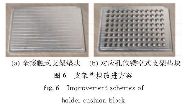 图6 支架垫块改进方案<br/>Fig.6 Improvement schemes of holder cushion block