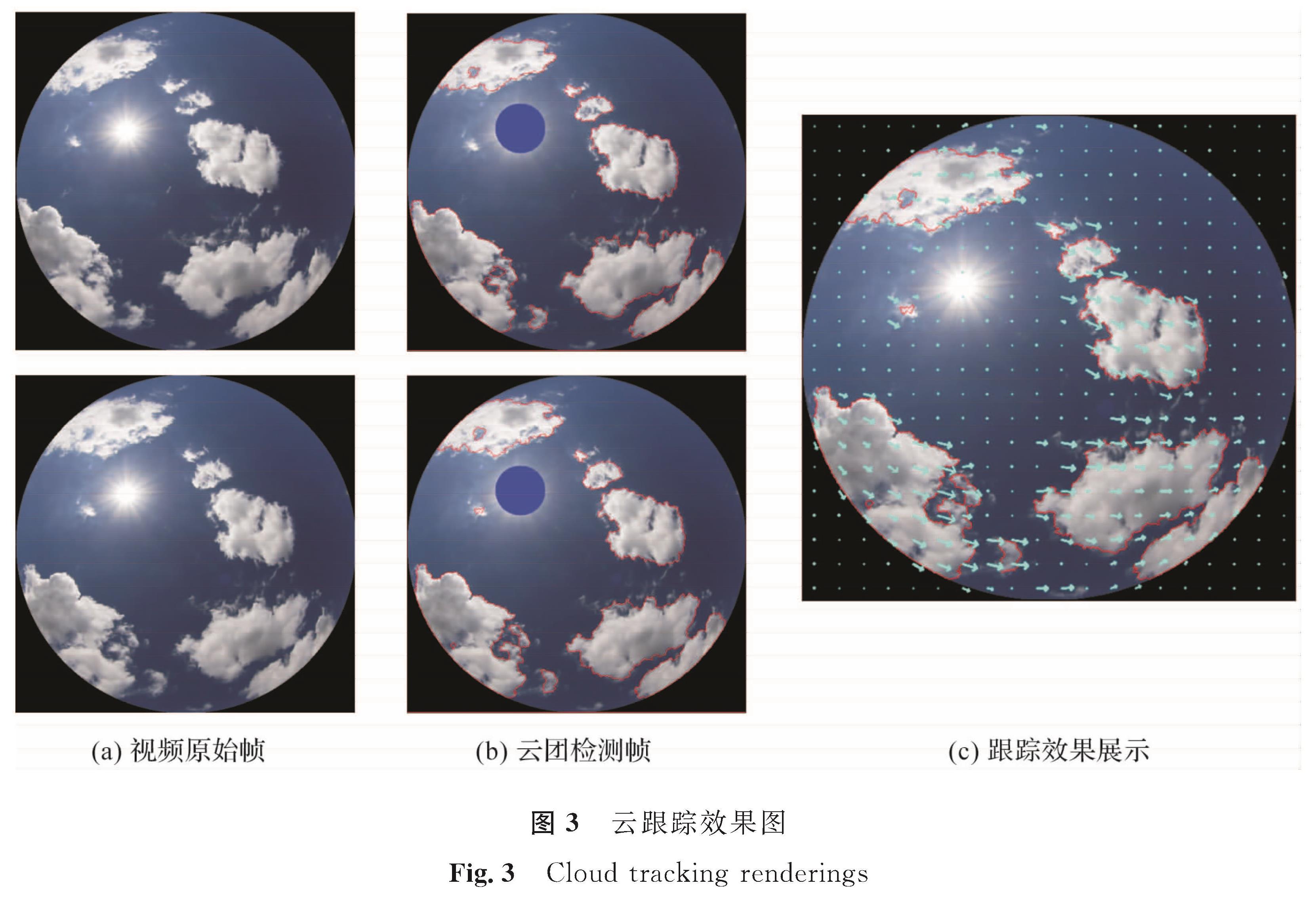图3 云跟踪效果图<br/>Fig.3 Cloud tracking renderings